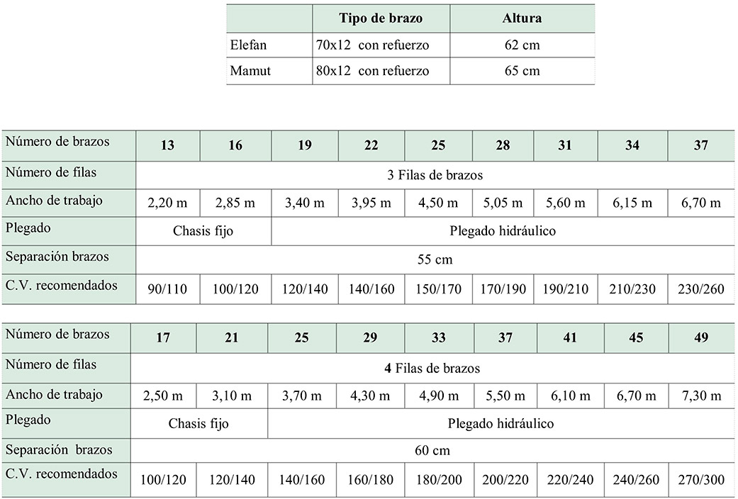 chisel-pesado-grafica1