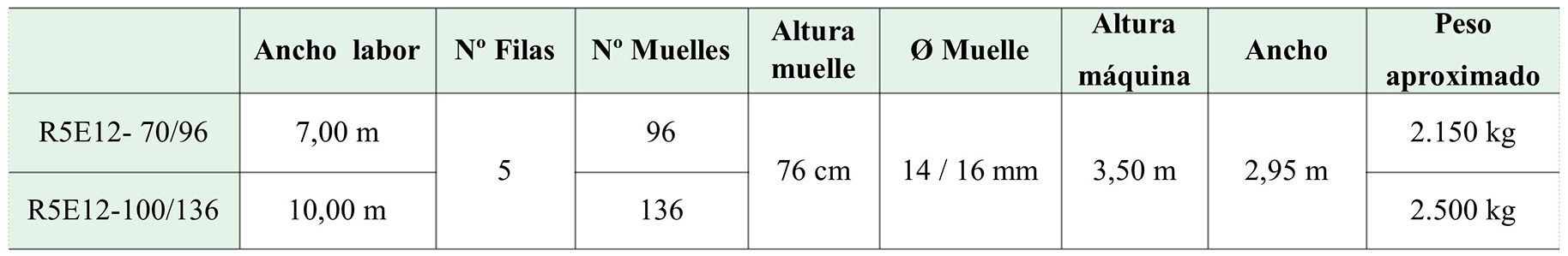 rastra-ecologica-tabla flexibles marca Gaher Metalic, Damper, Yudego, Vigerm, Vila