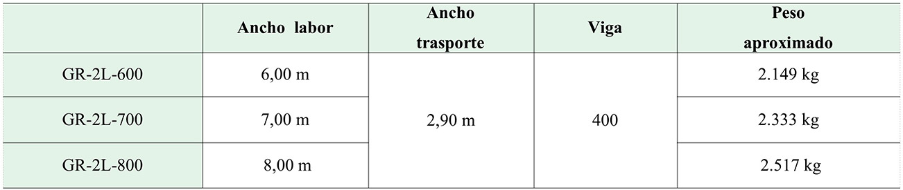 flexibles marca Gaher Metalic, Damper, Yudego, Vigerm, Vila